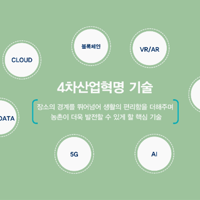 [보고영상] 농촌경제연구원 , 농촌분야 4차 산업혁명 기술 적용 영상 제작