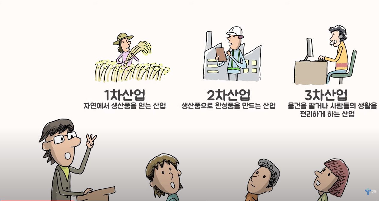 [교육영상] 서울시교육청 초등노동인권교육 /2편 직업에 대한 편견과 차별 해소