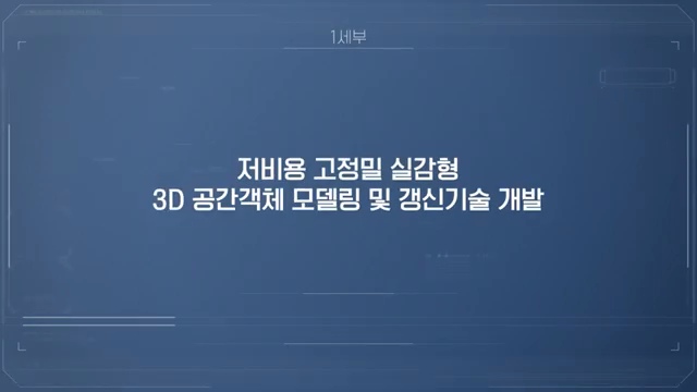 국토연구원 성과홍보영상(실감형 3D도시모델 활용지원 기술개발 및 타산업 연계실증)